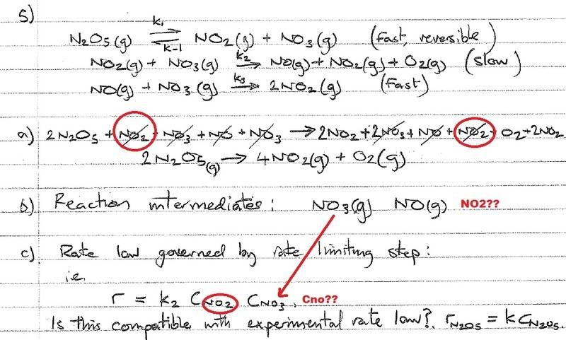 What Is Reaction Intermediate Class 12