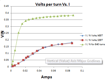 vvd.PNG