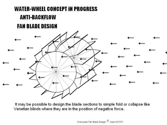 Water_Wheel_Fan_Blade_Design_01.png