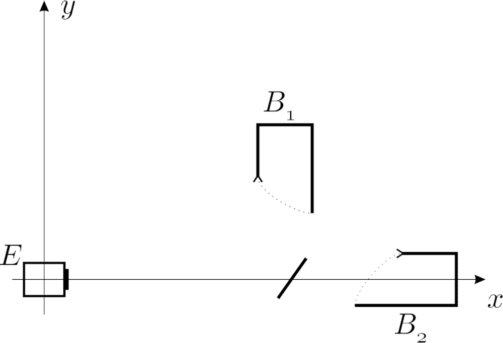 wave function split.png