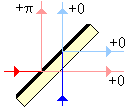 wavesplitter1-gif.gif