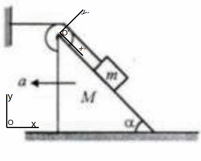 Wedge and block.gif