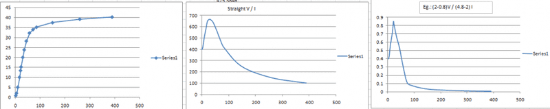 what-is-the-difference-png.87422.png