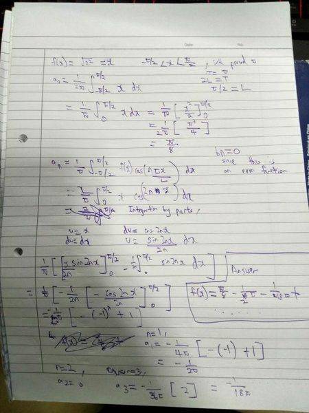 Finding Fourier Series of f(x)=√(x2) -pi/2