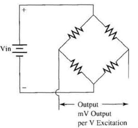 Wheatstone bridge.jpg