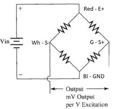 Wheatstone bridge.jpg