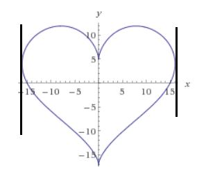 wolfram's heart.PNG