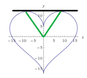 wolfram's heart2.PNG