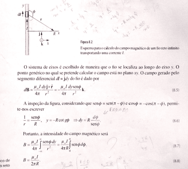 Magnetic Field Due To A Straight Wire Physics Forums