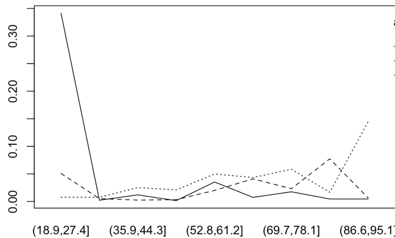 ZIgzag_Plot.png