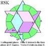 RSK 3 planes of polarization & R web.jpg