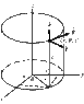 CylindricalCoordinates_1001.gif