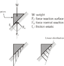 forcesdiagram01.gif