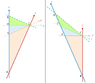 Third diagram for four-vectors thread.png