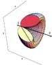 Bremsstrahlung emission profile.jpg
