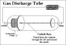 Gas_Discharge_Tube.jpg