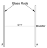 222-5-1_Glass_Rods.png