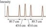 Diffraction Grating.jpg