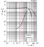 n48_complex_permeability.png