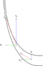 accelerating fluid in curving pipe.png