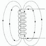 Solenoid.jpg