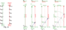 clocks proper and coordinate times (part 1).png