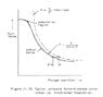 solenoid_force_distance.jpg