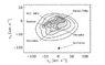 Sol Neighbors V distribution.PNG