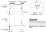 img_electronics_primer_inductor_vol2_1.gif