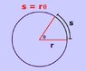 Arc Length s=r.jpg