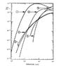 Fusion reaction rates.jpg