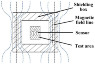 sensors-16-01382-g013-550.jpg