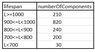 probabilitytable.jpg