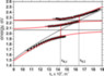 Determining-the-Rabi-energies-by-the-coupled-oscillator-model-Dispersion-relation-of-the.jpg