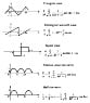 Fourier_Series.gif