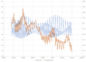 troutman vs solid results.png