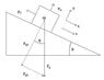block on a ramp free body diagram.jpg