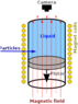 225px-Bubble-chamber_svg.png