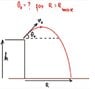 Maximum-Range-diagram-1.jpg