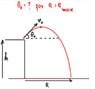 Maximum-Range-diagram-1.jpg