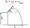 Maximum-Range-diagram-1.jpg