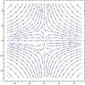 hw6plot1d.jpg