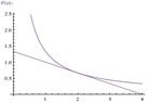 mathlover.jpg