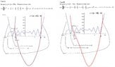 Absolute Value Function Challenge.JPG