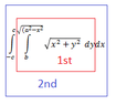 DoubleIntegral.png