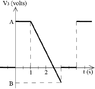 v3b_graph1.gif