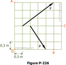 01-forces-in-rectangular-grid.gif