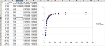 LibreOffice Solver Results with Initial and Final Varying.png