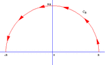 IntegralsTrigImproperMod_gr_492.gif