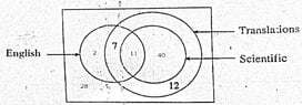 mathlearnvenn.jpg